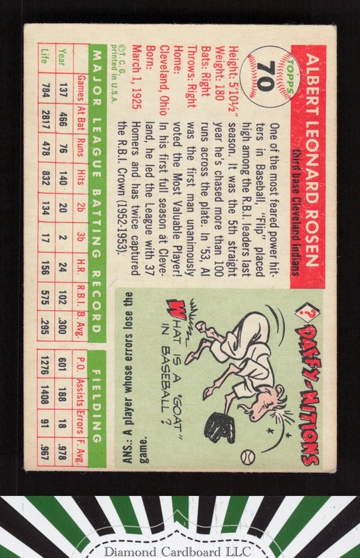 1955 Topps #70 Al Rosen VGEX l, back