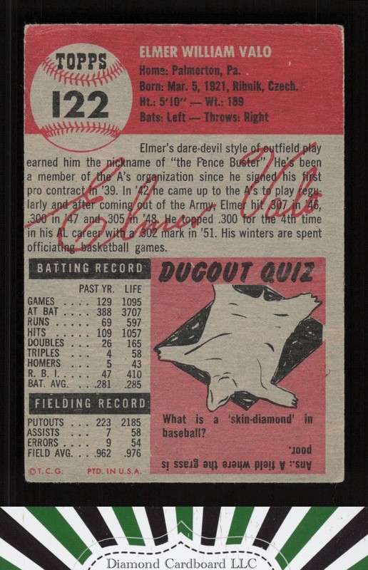 1953 Topps #122 Elmer Valo : Bio uses black text GD d, back