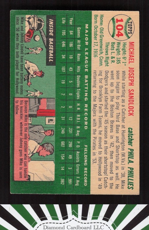 1954 Topps #104 Mike Sandlock VGEX+ d, back