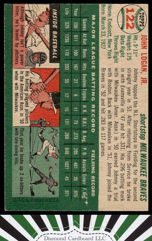 1954 Topps #122 Johnny Logan EXMT a, back