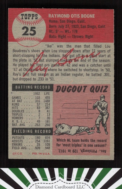 1953 Topps #25 Ray Boone EXMT+ [CENTERED] h, back