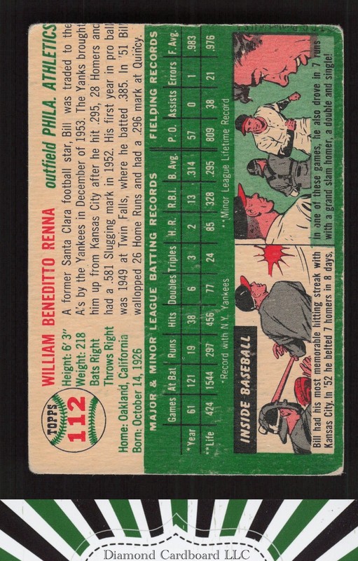 1954 Topps #112 Bill Renna GD l, back