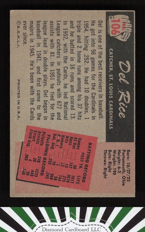 1955 Bowman #106 Del Rice VGEX, back