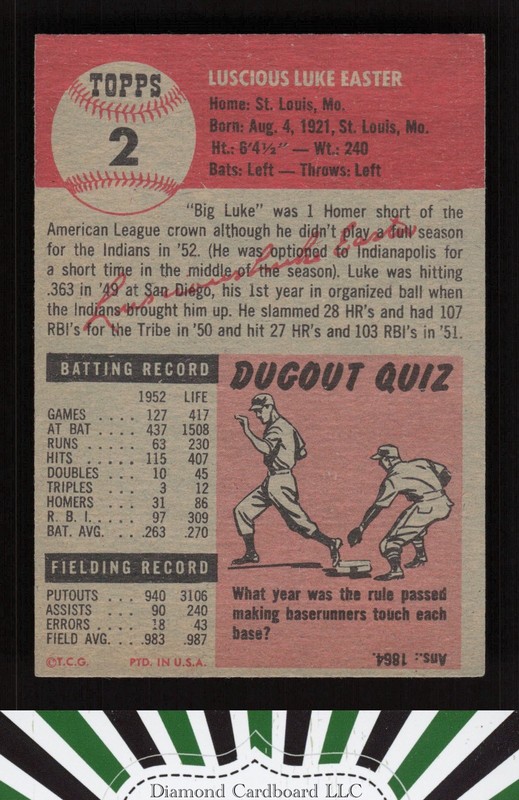 1953 Topps #2 Luke Easter EX [GOOD EYE APPEAL] e, back