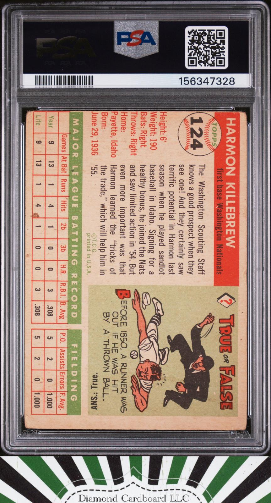 1955 Topps #124 Harmon Killebrew PSA 1.5 HOF RC, back