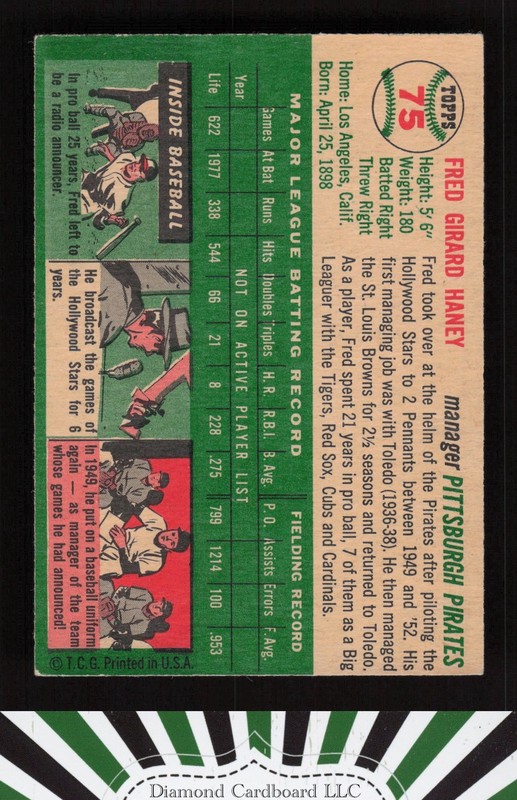 1954 Topps #75 Fred Haney VGEX k, back