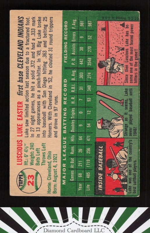 1954 Topps #23 Luke Easter VGEX (MC) n, back
