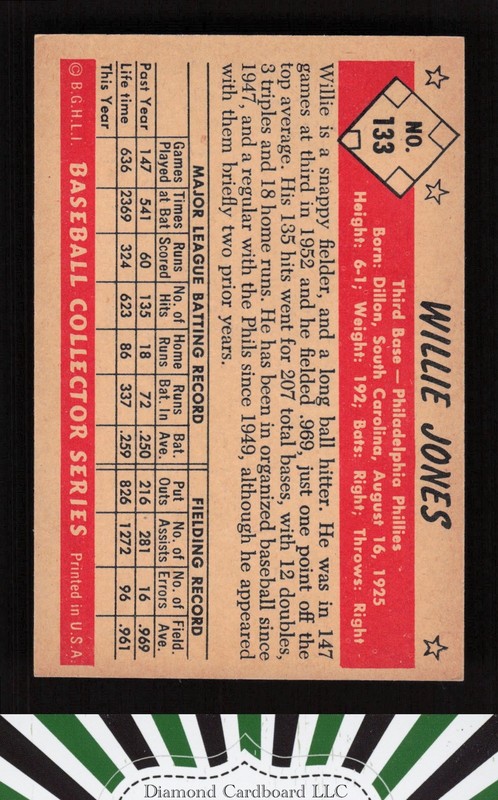 1953 Bowman Color #133 Willie Jones EX a, back
