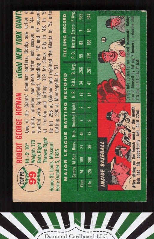 1954 Topps #99 Bobby Hofman VGEX j, back