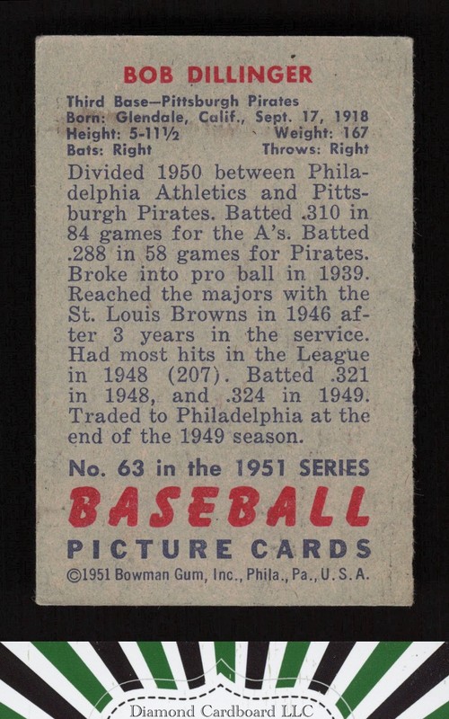 1951 Bowman #63 Bob Dillinger VGEX, back