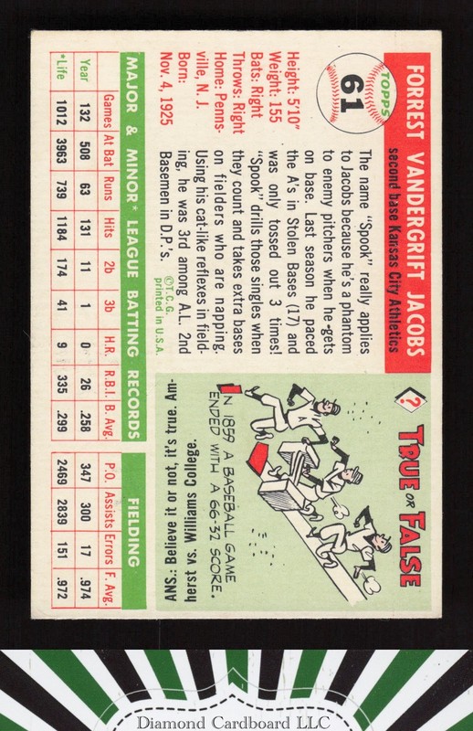 1955 Topps #61 Spook Jacobs VGEX k, back