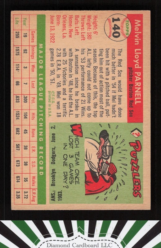 1955 Topps #140 Mel Parnell VGEX g, back