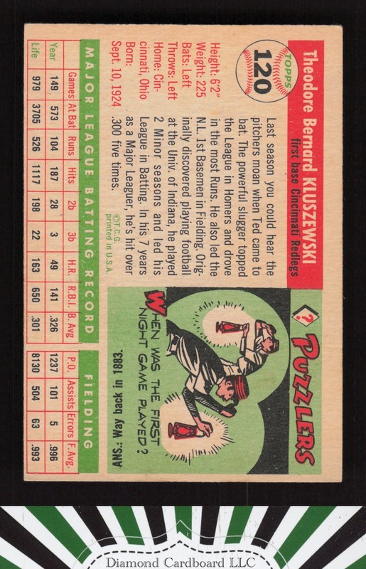 1955 Topps #120 Ted Kluszewski VGEX+ d, back