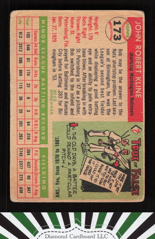 1955 Topps #173 Bob Kline GD a, back