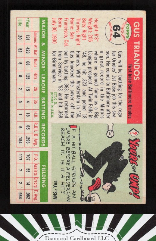1955 Topps #64 Gus Triandos VGEX k, back