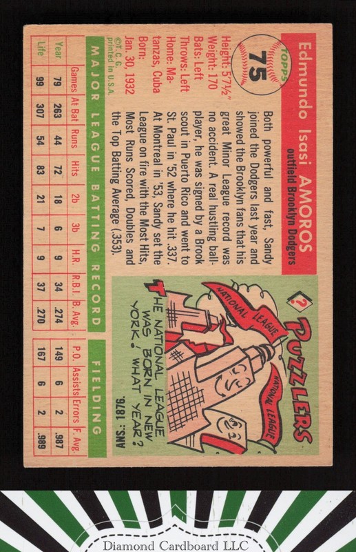 1955 Topps #75 Sandy Amoros VGEX [GOOD CENTERING] d, back