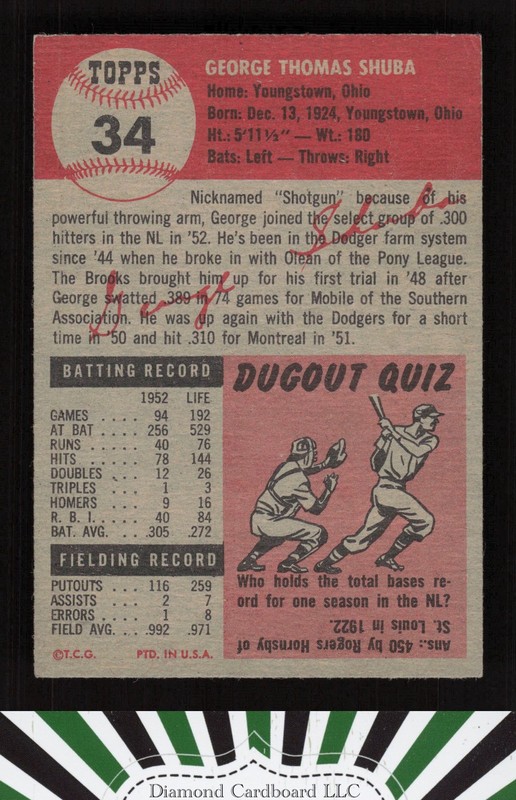 1953 Topps #34 George Shuba VGEX [CENTERED] b, back