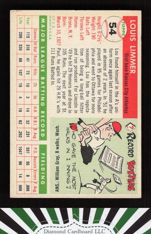 1955 Topps #54 Lou Limmer VGEX q, back