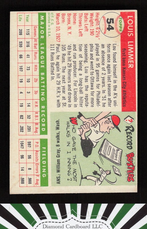1955 Topps #54 Lou Limmer VGEX (MC) a, back