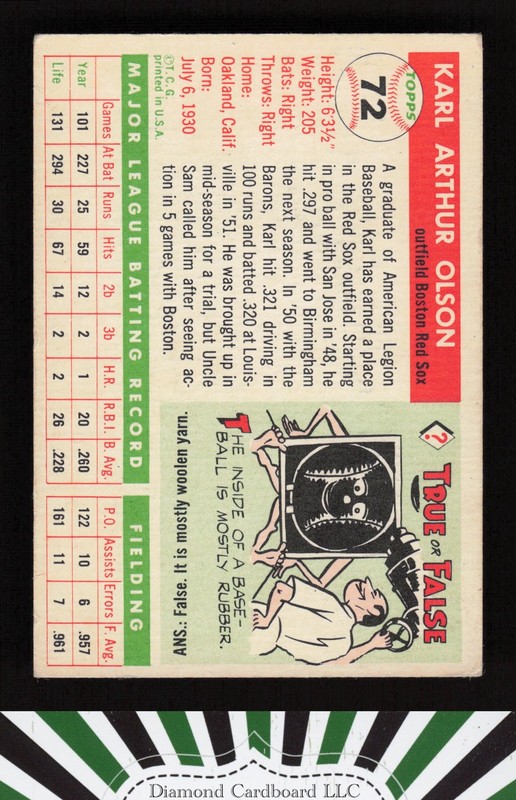 1955 Topps #72 Karl Olson VG+ g, back