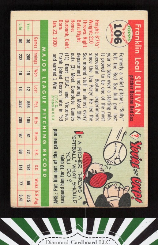 1955 Topps #106 Frank Sullivan VGEX b, back