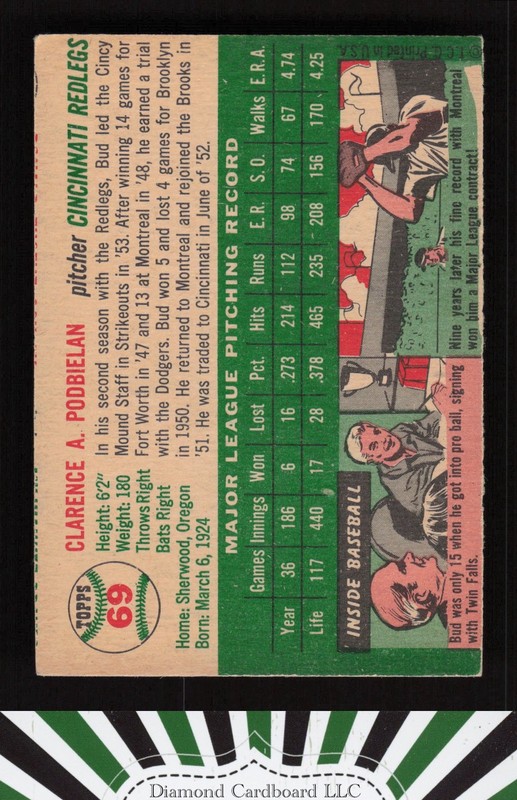 1954 Topps #69 Bud Podbielan VGEX j, back