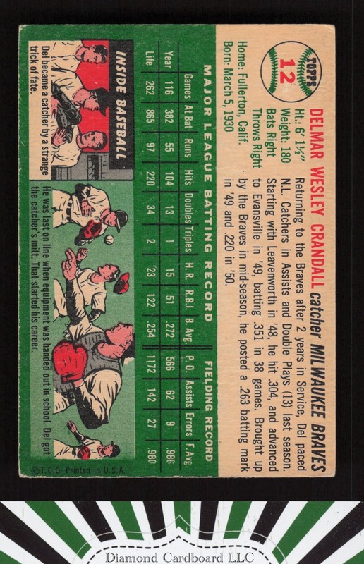 1954 Topps #12 Del Crandall VGEX j, back
