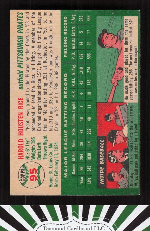1954 Topps #95 Hal Rice VGEX i, back