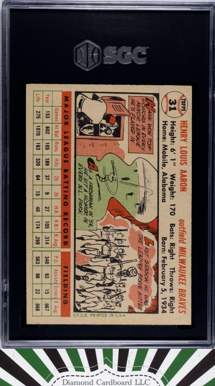 1956 Topps #31 Hank Aaron SGC 6 White Back [ULTRA SHARP / GREAT EYE APPEAL], back