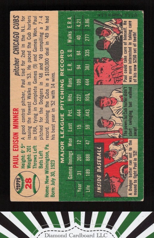 1954 Topps #28 Paul Minner VGEX [CENTERED] d, back