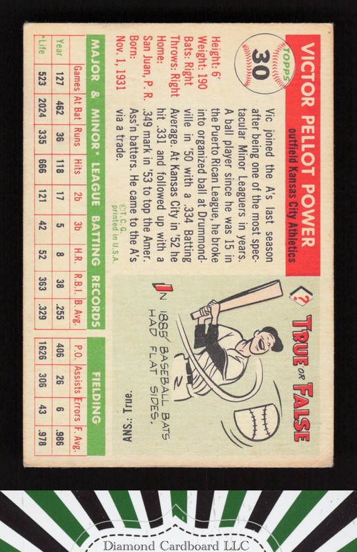 1955 Topps #30 Vic Power VGEX k, back