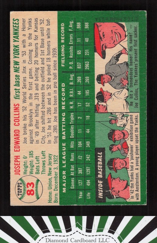 1954 Topps #83 Joe Collins VGEX b, back