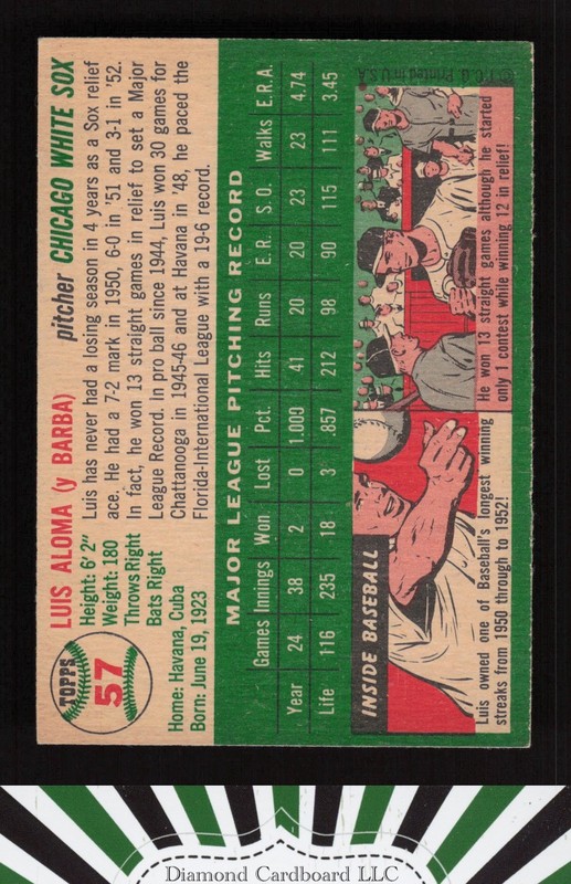 1954 Topps #57 Luis Aloma VGEX g, back
