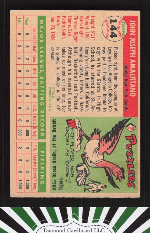 1955 Topps #144 Joe Amalfitano VGEX+ d, back