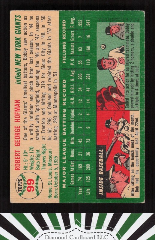 1954 Topps #99 Bobby Hofman VG o, back
