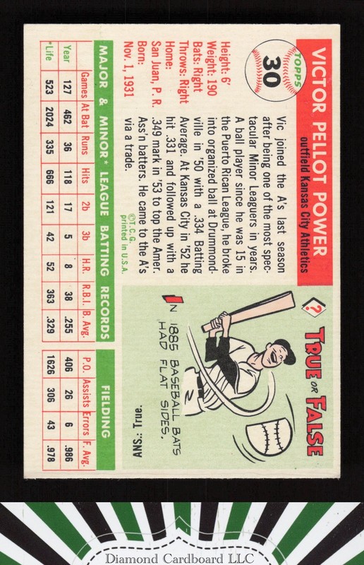 1955 Topps #30 Vic Power VGEX+ b, back