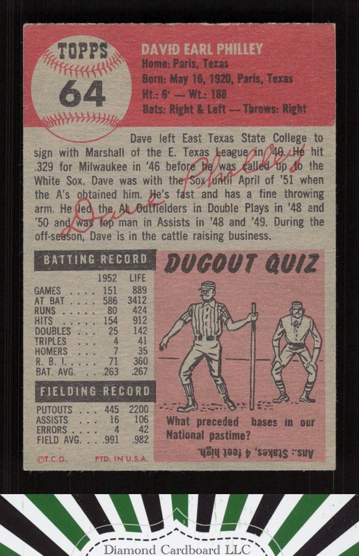 1953 Topps #64 Dave Philley EX e, back