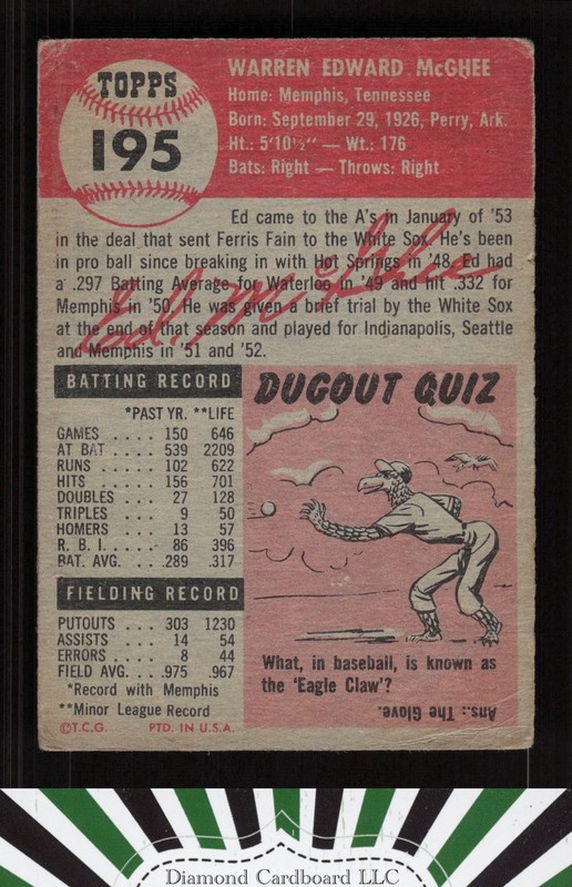 1953 Topps #195 Ed McGhee PR a, back
