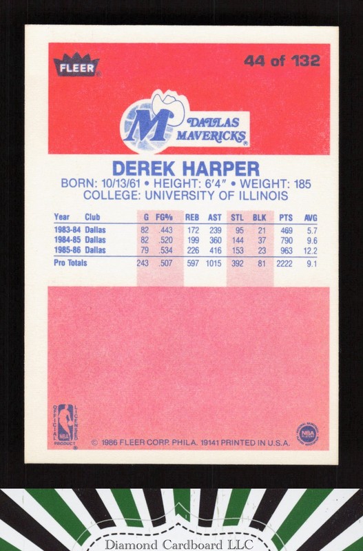 1986-87 Fleer #44 Derek Harper NM, back