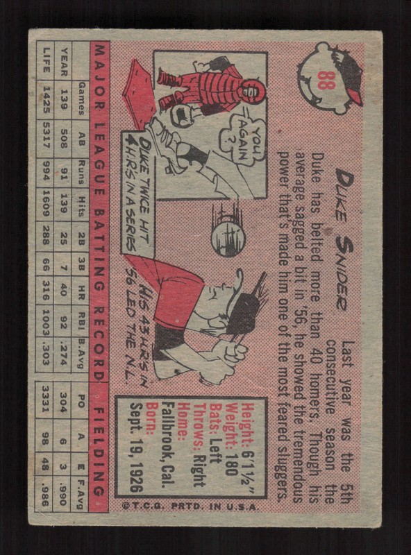 1958 Topps #88 Duke Snider GD+ g, back