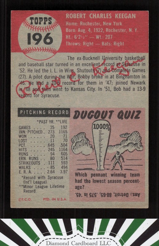 1953 Topps #196 Bob Keegan EX h, back