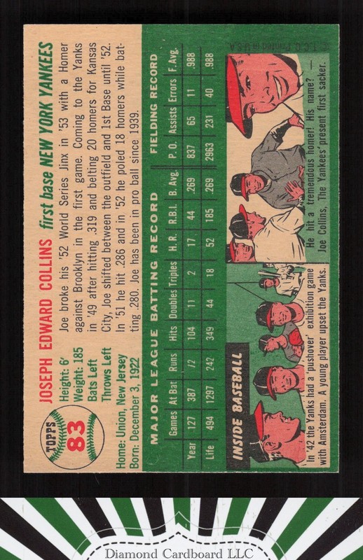 1954 Topps #83 Joe Collins EXMT i, back