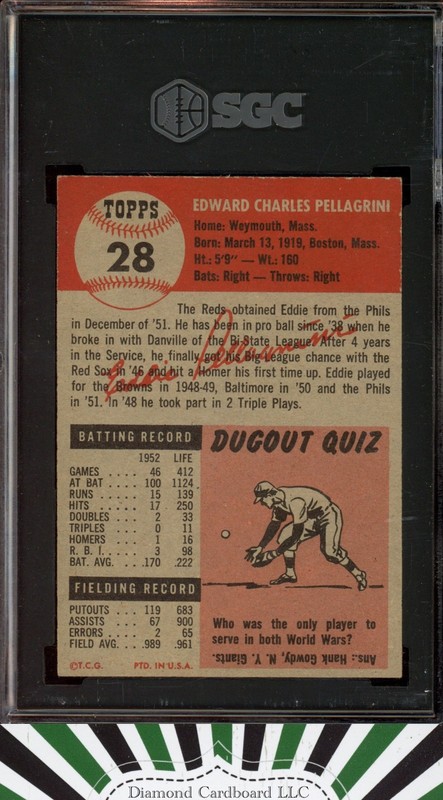 1953 Topps #28 Eddie Pellagrini SGC 8, back
