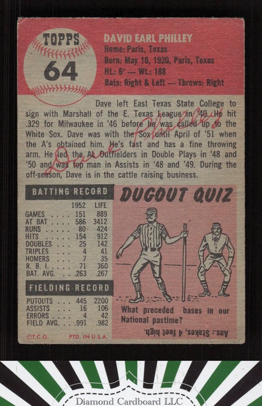 1953 Topps #64 Dave Philley GD b, back