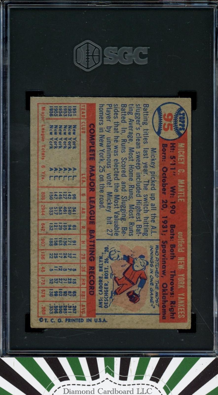 1957 Topps #95 Mickey Mantle SGC 3, back