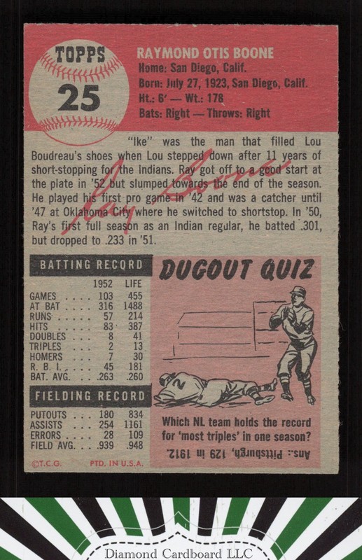 1953 Topps #25 Ray Boone EX f, back