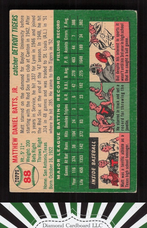 1954 Topps #88 Matt Batts VGEX a, back