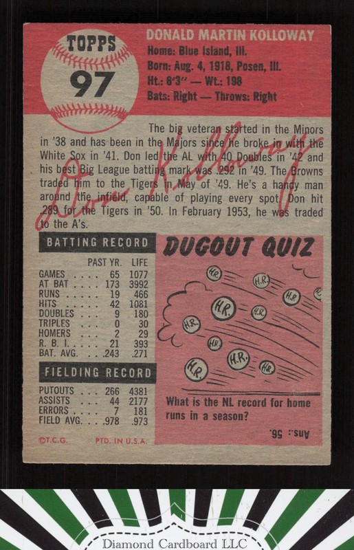 1953 Topps #97 Don Kolloway : Bio uses black text EX e, back