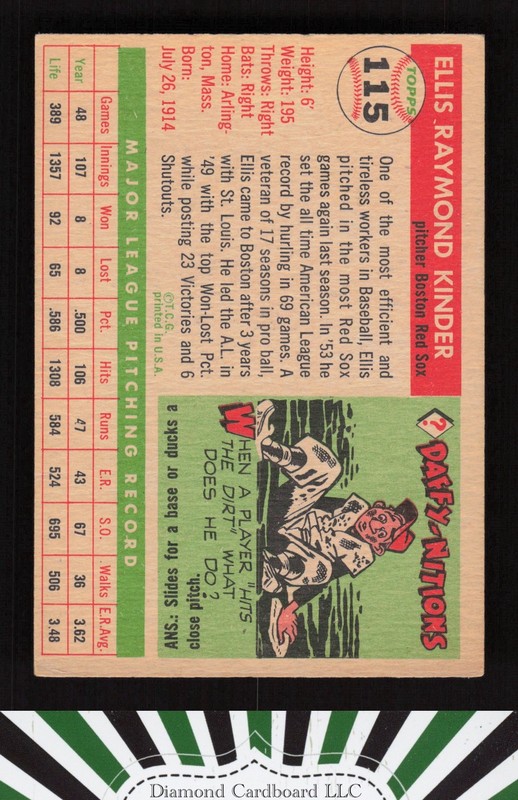 1955 Topps #115 Ellis Kinder VGEX l, back