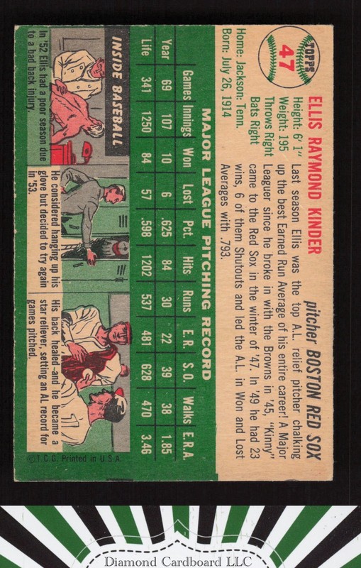 1954 Topps #47 Ellis Kinder GD+ h, back